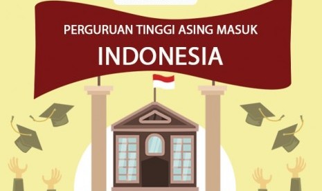 Perguruan tinggi asing masuk Indonesia