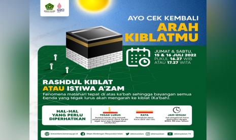 Kementerian Agama (Kemenag) menjelaskan, peristiwa Istiwa Azam atau Rashdul Kiblat.