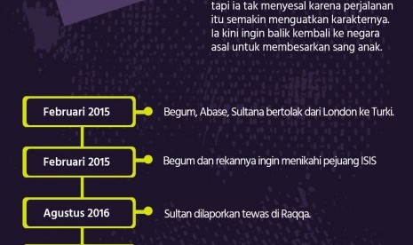 Perjalanan Begum, wanita ISIS yang ingin pulang kampung.