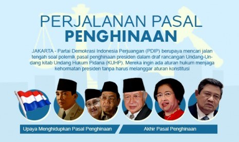 Perjalanan Pasal Penghinaan