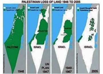 Palestinian territory was declined over the years.