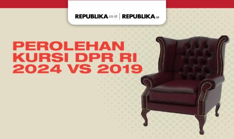 Perolehan kursi DPR RI Pemilu 2024.