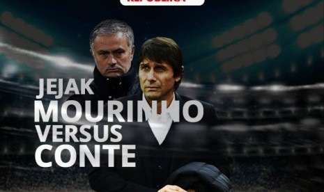 Perseteruan Mourinho vs Conte