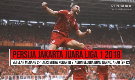 Persija Juara Liga 1 2018 (ilustrasi)