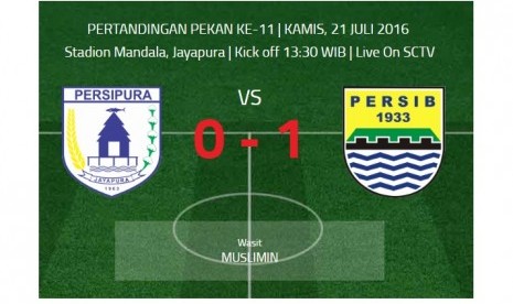 Persipura Vs Persib