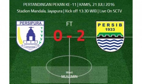 Persipura vs Persib.