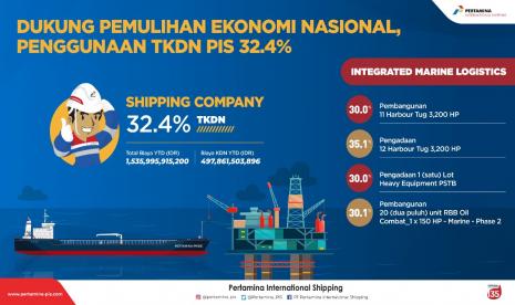 Pertamina International Shipping (PIS) terus berkomitmen untuk mendorong percepatan pemulihan ekonomi nasional di tengah situasi pandemi Covid-19 saat ini. Salah satunya melalui peningkatan nilai Tingkat Komponen Dalam Negeri (TKDN). 