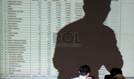 Daftar Pemilih Tetap Pilkada (ilustrasi)