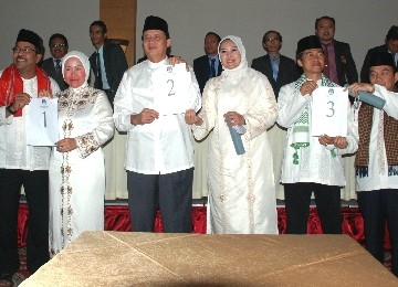 Peserta Pilkada Banten