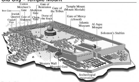 Map of Al Aqsa mosque complex.