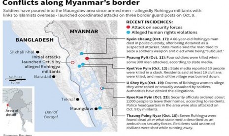 Peta lokasi konflik sepanjang perbatasan Myanmar.