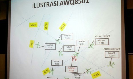 Peta rute perjalanan pesawat AirAsia QZ 8501.