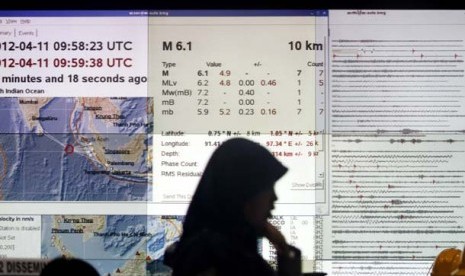 Petugas BMKG berkoordinasi dan memantau gempa yang terjadi di Aceh melalui layar monitor lokasi pusat titik gempa dan kekuatan gempa di kantor BMKG, Jakarta, Rabu (11/4).