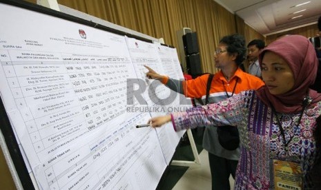  Petugas KPU memeriksa hasil rekapitulasi hasil penghitungan suara Pilwalkot Bandung 2013, di Bandung Convention Centre (BCC), Jumat (28/6).    (Republika/Edi Yusuf)