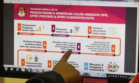 Petugas KPU memperlihatkan alur pendaftaran bakal calon Anggota Legislatif yang akan mendaftarkan diri untuk caleg DPR RI di Gedung KPU RI, Jakarta, Rabu (4/7). 