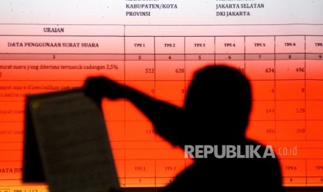 Petugas melakukan proses rekapitulasi penghitungan surat suara Pilkada DKI Jakarta tingkat kecamatan di Kantor Kecamatan Pasar Minggu, Jakarta, Kamis (16/2). 