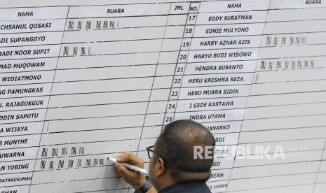 Petugas menulis perolehan suara saat proses pemilihan calon Pimpinan Badan Pemeriksa Keuangan (BPK) di ruang rapat Komisi XI DPR, Kompleks Parlemen Senayan, Jakarta, Rabu (25/9/2019). 