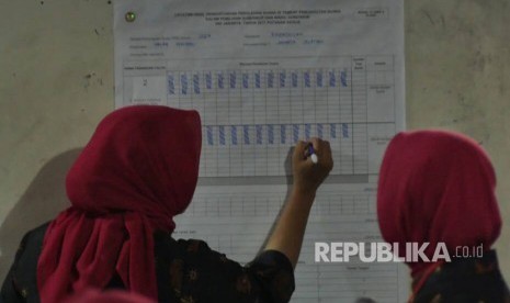 Petugas TPS 027 Kebagusan menghitung ulang surat suara. Di tempat Megawati mencoblos ini pada perhitungan sebelumnya Anies unggul 294 suara atas Ahok 252 suara