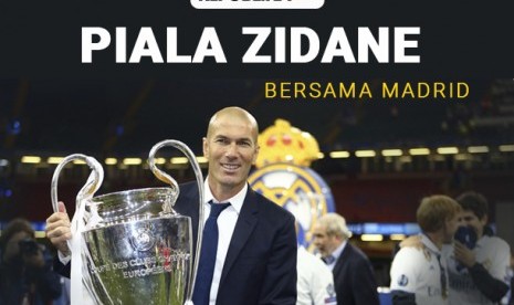 Piala yang direngkuh Zinedine Zidane selama melatih Real Madrid