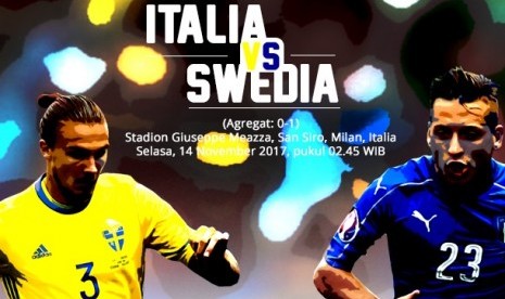 Playoff Italia vs Swedia