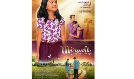 Poster film Miracle: Jatuhd dari Surga