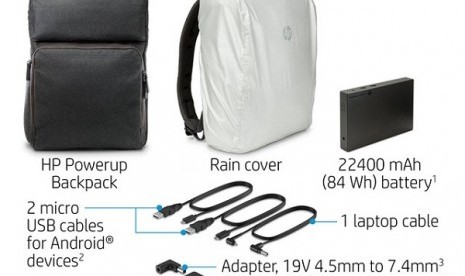  Powerup Backpack