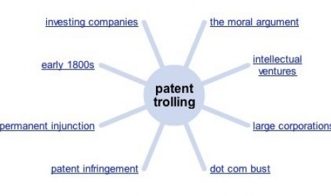 Praktik para paten troll (ilustrasi)