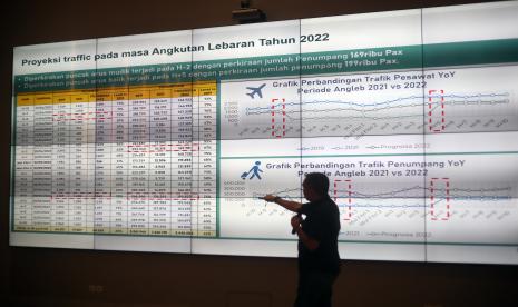 Presiden Direktur PT Angkasa Pura II Muhammad Awaludin memberikan keterangan pers terkait proyeksi angkutan mudik Lebaran 2022 dengan pesawat terbang di kawasan Bandara Soekarno Hatta, Tangerang, Banten, Selasa (19/4/2022). PT Angkasa Pura II memprediksi puncak arus mudik dengan pesawat udara di 20 bandara yang dikelolanya akan terjadi pada H-2 atau Sabtu (30/4/2022) dan arus balik terjadi pada Minggu (8/5/2022).