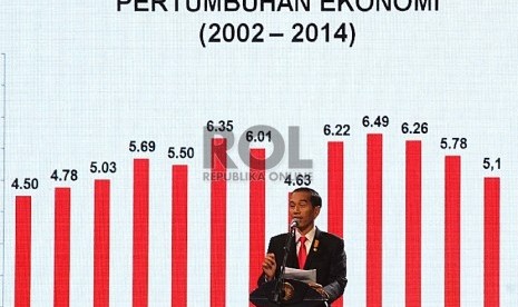 Presiden RI Joko Widodo berbicara dalam Silaturahim dengan Dunia Usaha Presiden Menjawab Tantangan Ekonomi di JCC, Jakarta, Kamis (9/7).