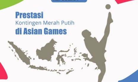 Prestasi tertinggi Indonesia di Asian Games.