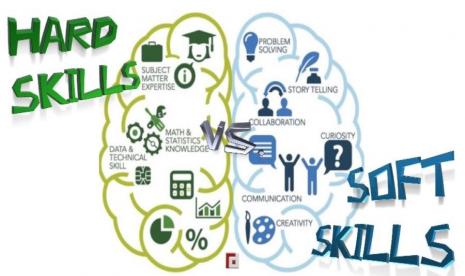 Prodi Sistem Informasi Akuntansi (SIA) UBSI  Pontianak berupaya meningkatkan potensi hardskill dan softskill mahasiswa agar sesuai kebutuhan stakeholder.