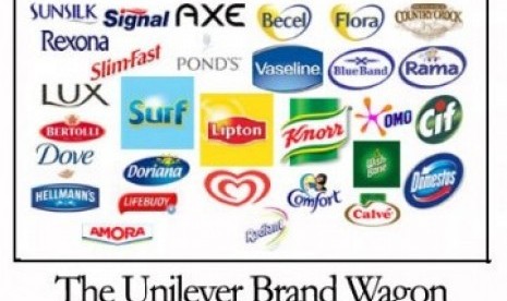 Unilever Rombak Jajaran Direksi Republika Online