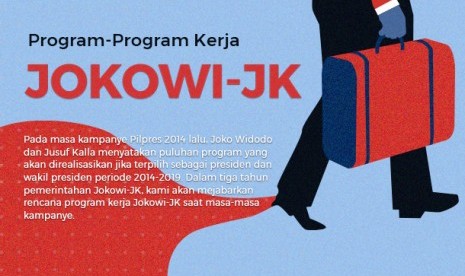 Program-Program Kerja Jokowi