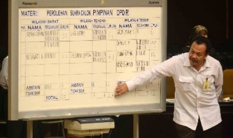 Proses penghitungan pemilihan ketua Dewan Perwakilan Daerah (DPD) yang dilakukan dengan mekanisme voting dalam Sidang Paripurna DPD RI di Gedung Nusantara V, Komplek Parlemen Senayan, Jakarta, Kamis (2/10).