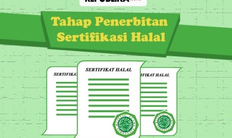 Proses sertifikasi halal