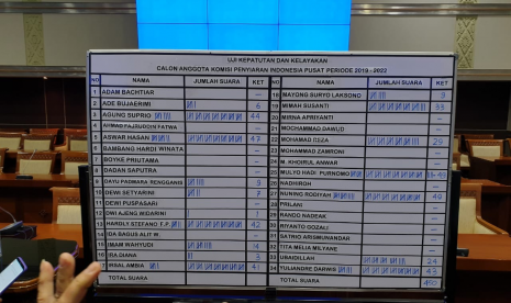 Proses voting nama-nama calon anggota Komisi Penyiaran Indonesia (KPI) Pusat. 