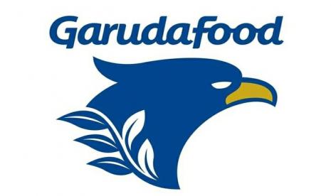 PT Garudafood Putra Putri Jaya Tbk