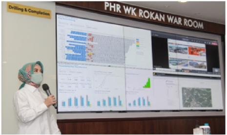 PT Pertamina Hulu Rokan (PHR) melakukan berbagai persiapan untuk mendukung rencana kerja masif dan agresif pengeboran 400 hingga 500 sumur baru di Wilayah Kerja (WK) Rokan pada tahun depan. Hari ini (29/12), PHR meresmikan penggunaan fasilitas bernama PHR WK Rokan War Room yang diresmikan langsung Direktur Utama PT Pertamina (Persero) Nicke Widyawati.