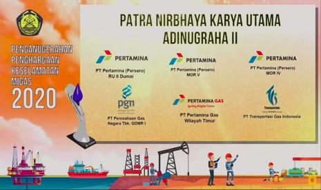 PT Perusahaan Gas Negara Tbk (PGN) berhasil menyabet Penghargaan Keselamatan Migas 2020 dari Dirjen Minyak dan Gas Bumi Kementerian ESDM, atas pencapaian dalam melaksanakan lingkungan kerja yang sehat, selamat, aman, dan ramah lingkungan. Penghargaan diserahkan secara virtual, lantaran masih dalam situasi pandemi Covid-19.