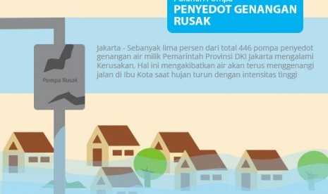 Puluhan Pompa Penyedot Genangan Rusak