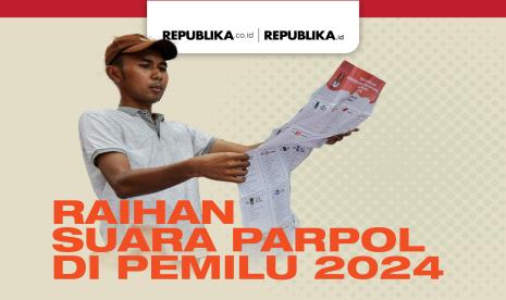 Raihan Suara Parpol di Pemilu 2024