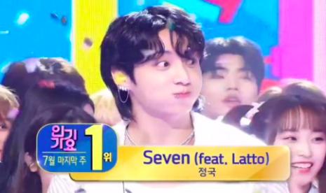 Reaksi Jungkook saat memenangkan posisi 1 di acara musik Inkigayo di SBS. Ekspresi Jungkook kala itu yang terkejut namanya dipanggil menjadi viral dan membuat penggemar gemas.