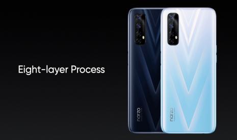 Realme Narzo 20 Pro 