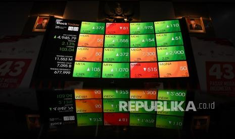 Refleksi layar pergerakan Indeks Harga Saham Gabungan (IHSG) di Bursa Efek Indonesia, Jakarta (ilustrasi).