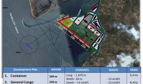 Rencana pengembangan Pelabuhan Gilimas.