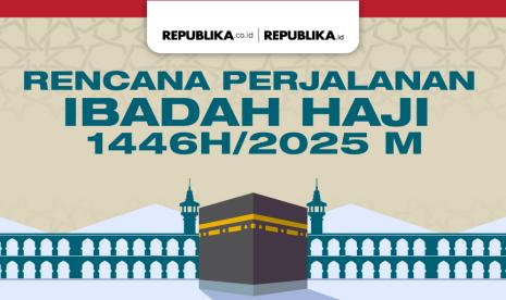 Rencana Perjalanan Ibadah Haji 2025/1446