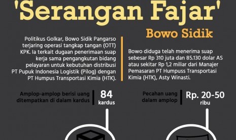 Rencana 'serangan fajar' Bowo Sidik.