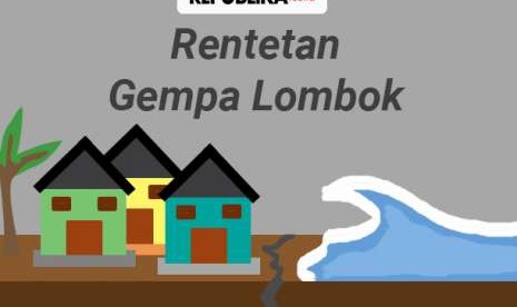 Rentetan gempa Lombok NTB.