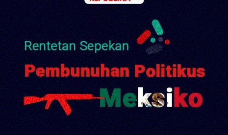 Rentetan Sepekan Pembunuhan Politikus Meksiko