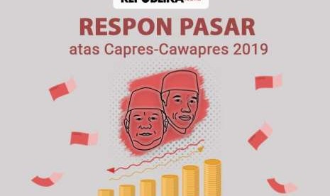 Respon pasar atas ca[res dan cawapres 2019.